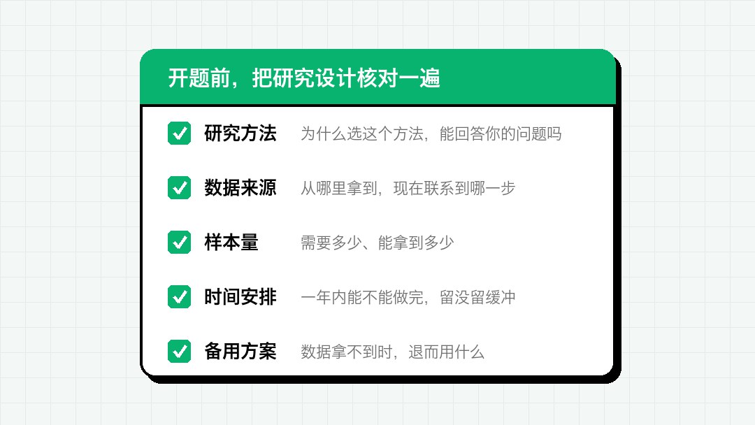 开题前研究设计核对清单