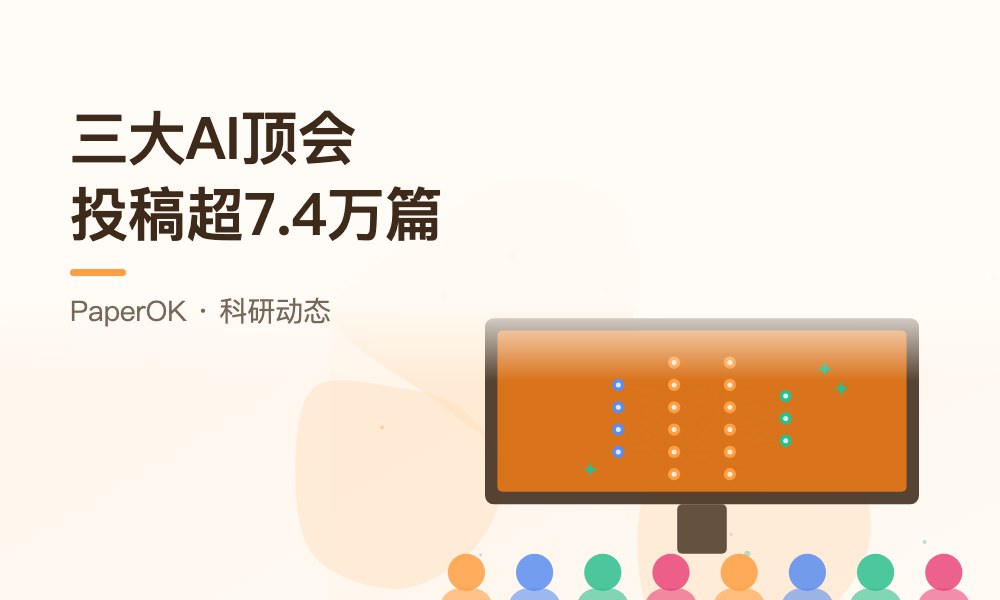 三大AI顶会合计投稿超7.4万篇：论文数量暴增下，怎样让审稿人读懂你的论文