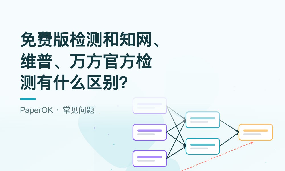 免费版检测和知网、维普、万方官方检测有什么区别？