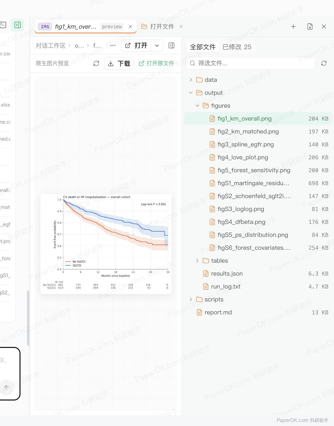 临床队列的基线表与生存分析 运行截图:在右侧打开 KM 曲线,左侧列出表格、图和脚本