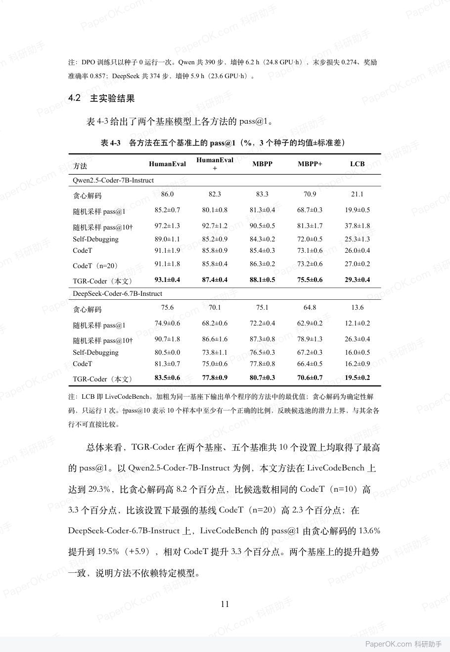 方法章节写作,保留公式的 Word 文稿:实验章节的主结果表:2 个基座模型 × 5 个基准,均值 ± 标准差